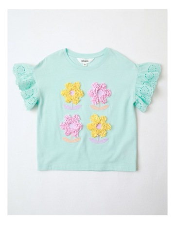 Mint colour