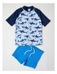 Recycled Zip Through Rashvest and Short Set in Blue