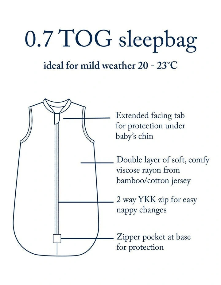 2.5 Tog Flopsy Mopsy And Cottontail Sleeping Bag Size 3-12M in Pink image 6