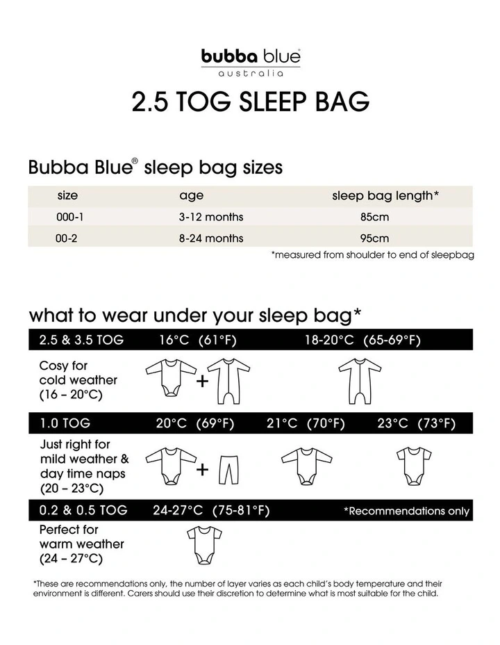 Sundae 2.5 TOG Sleeping Bag (3-12M) in Berry image 6