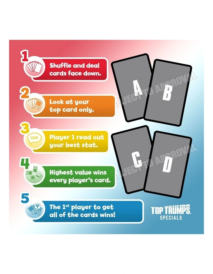 Wicked Top Trumps image 4