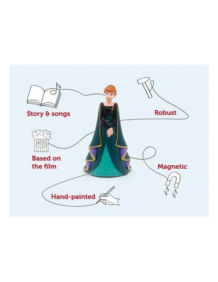 Disney Frozen 2 Audio Character image 3