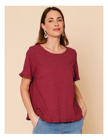Wine colour