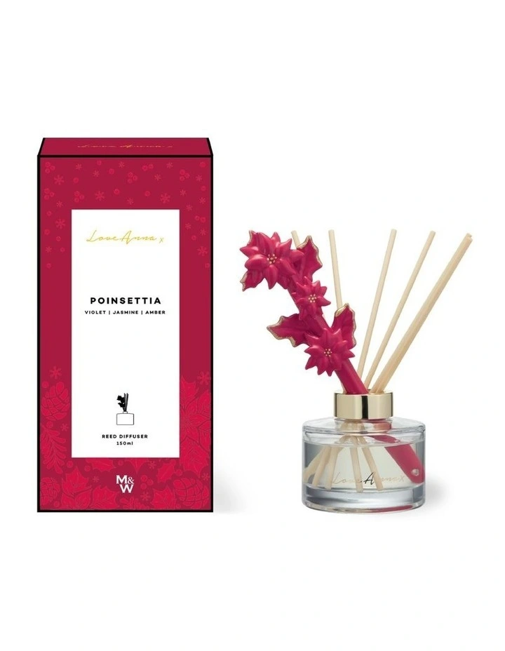 Botanika Christmas Diffuser 150ML Poinsettia Gift Boxed image 1