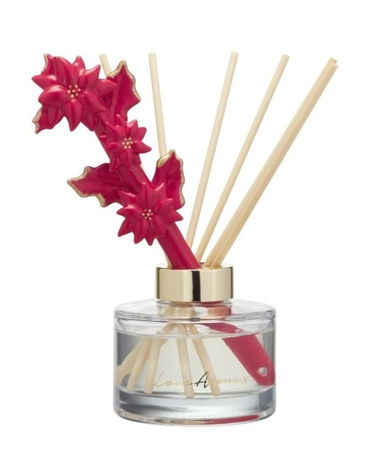 Botanika Christmas Diffuser 150ML Poinsettia Gift Boxed image 2