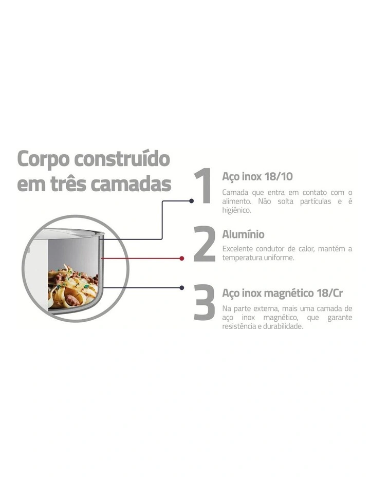 Grano TriPly Clad Cookware Set 4 Piece in Silver image 6