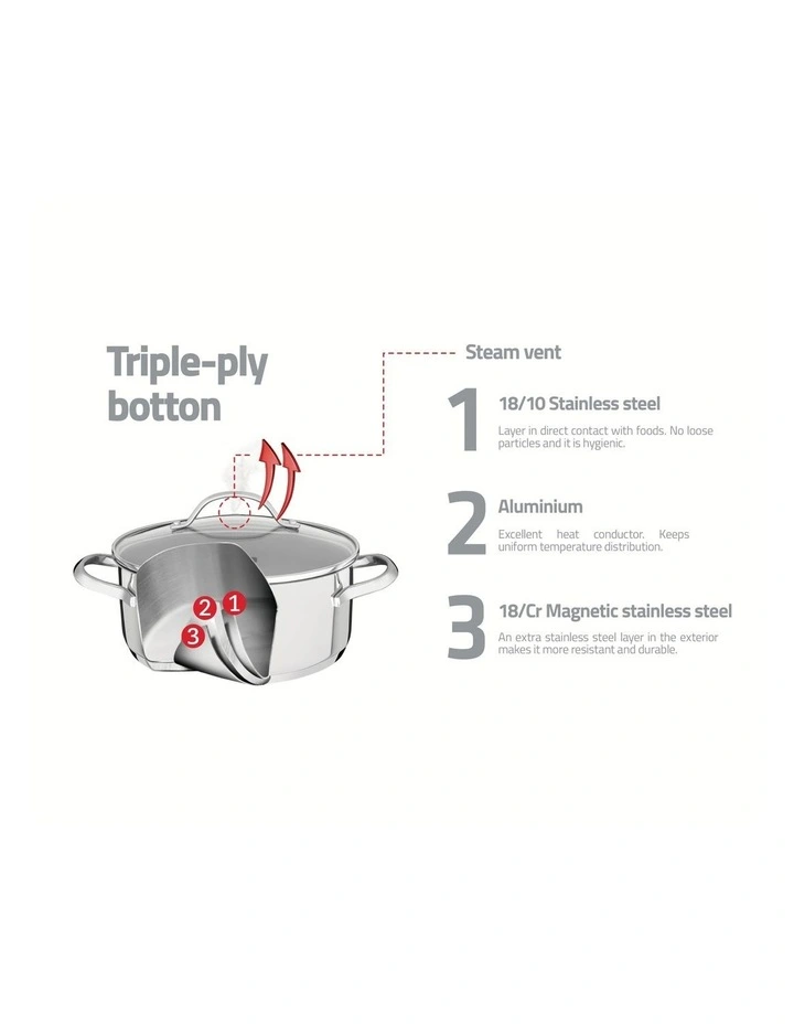 Una Stainless Steel Cookware Set 4 Pieces in Silver image 5