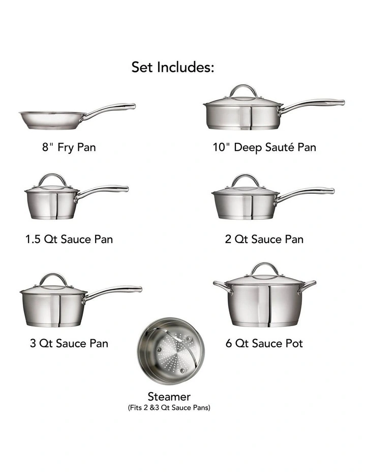 Professional Cookware Set 7 Piece in Silver image 3