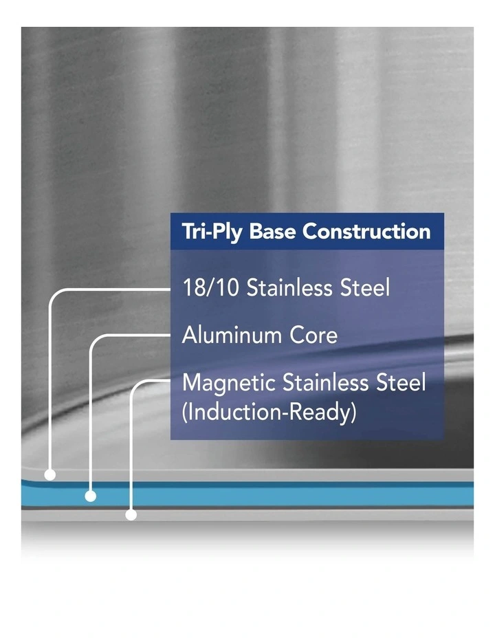 Professional Cookware Set 7 Piece in Silver image 4