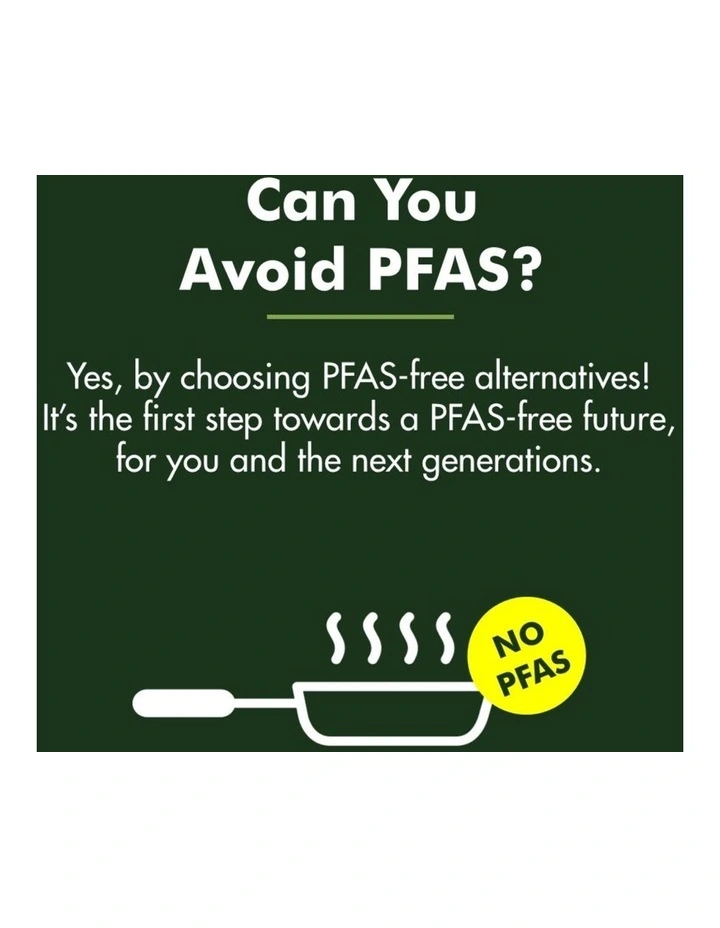 Padova 5 Pieces Cookware Set with Bonus Protective Sheets in Mint Green image 6