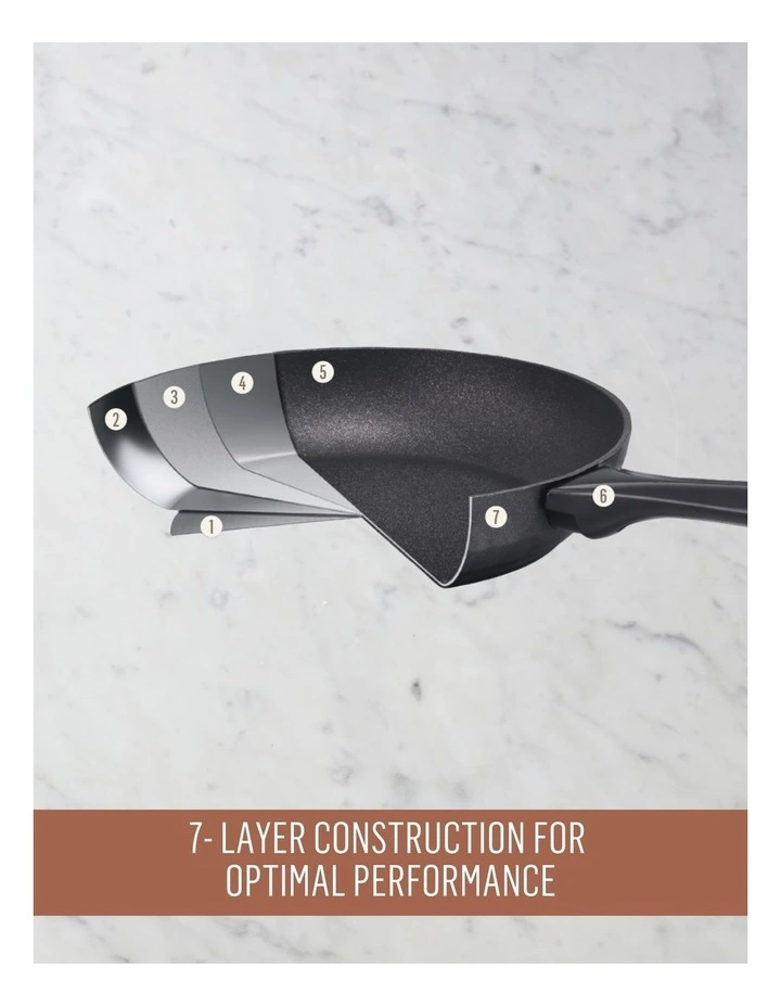 Per Silvia Nonstick Induction Skillet Twin Pack 24/28cm in Black image 3