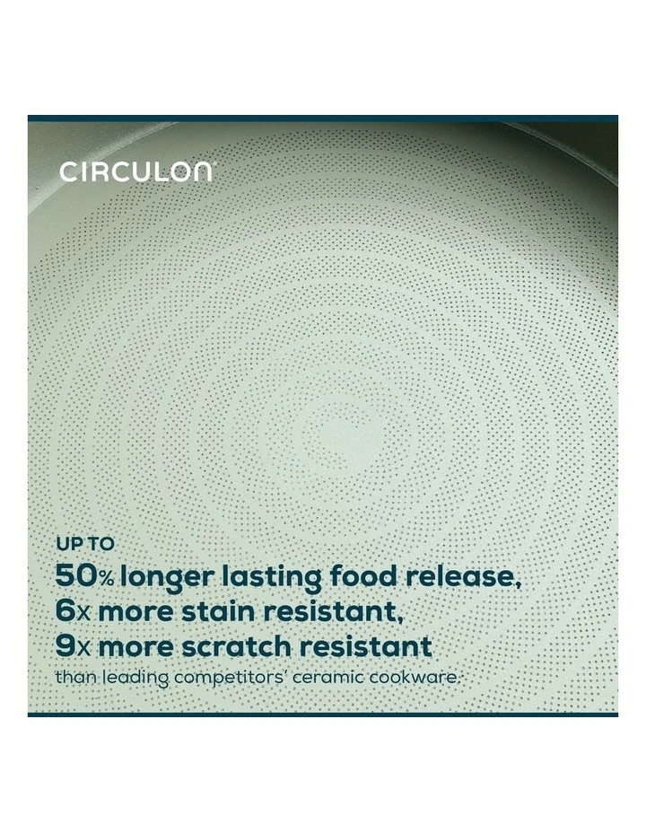 Halo With Laserdefense Covered Skillet Set 20/30Cm in Sage Green image 5