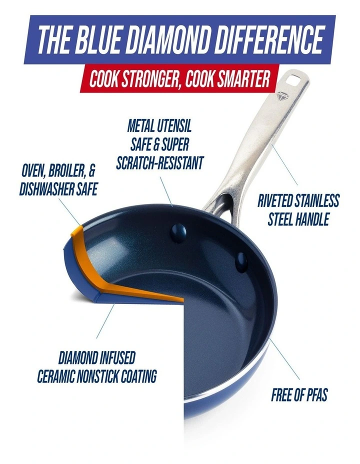 Diamond 20 cm Frypan, Blue image 5