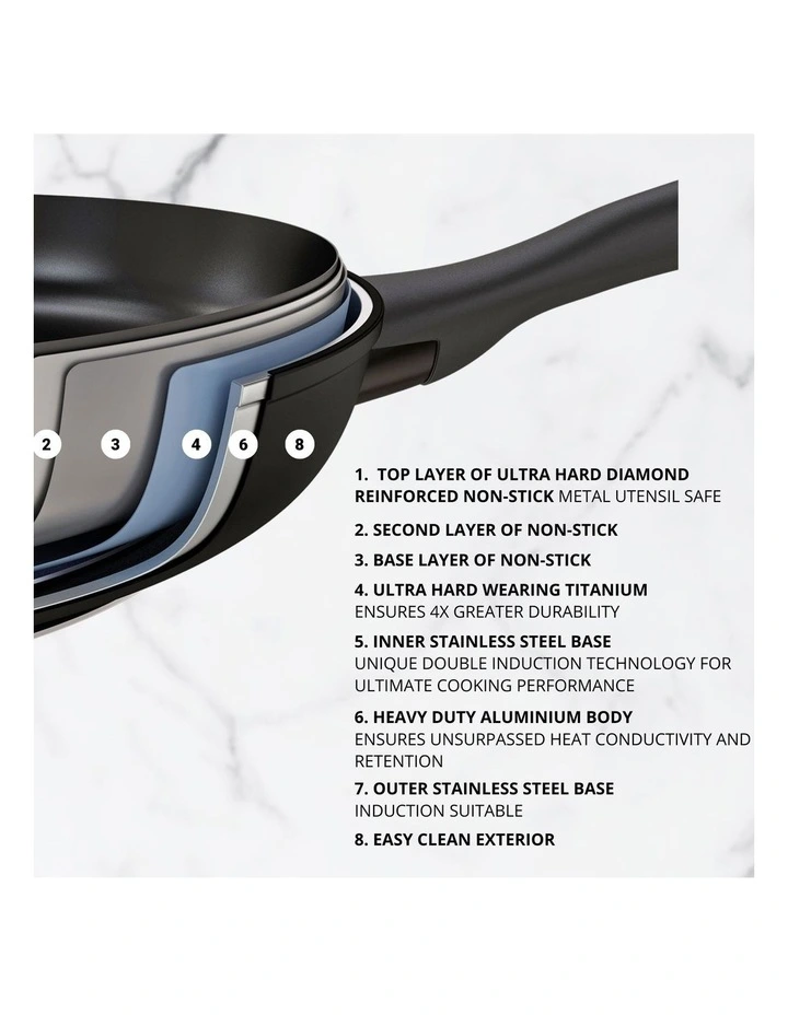 Per Domani Nonstick Induction Open Skillet 26cm image 3