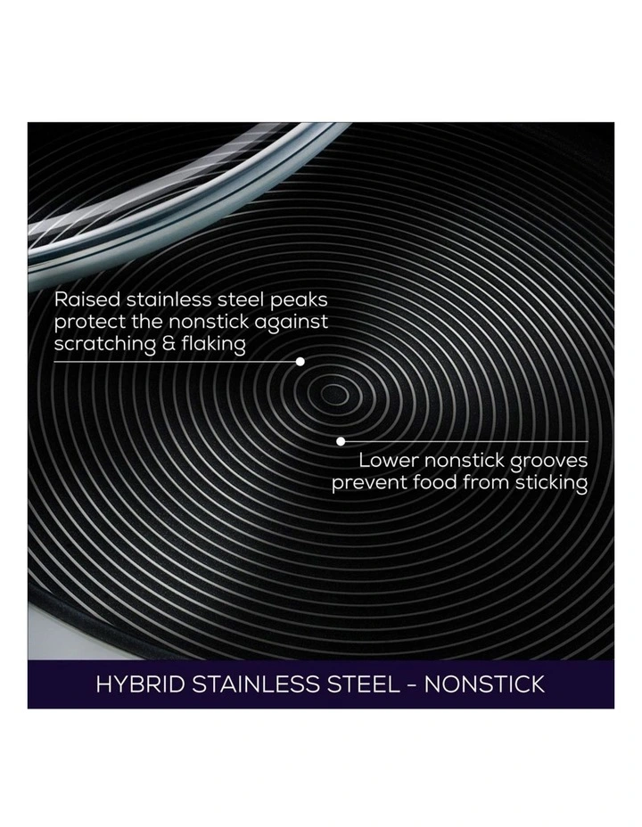 S-Series Nonstick Stainless Steel Induction Frypan Twin Pack 20cm/26cm image 4