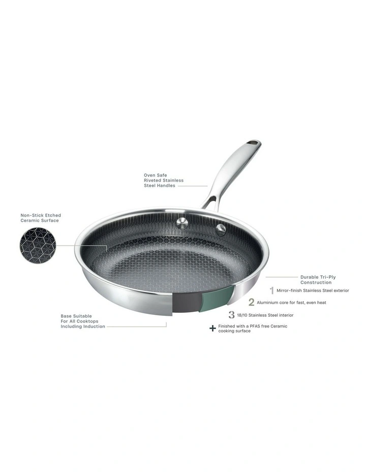 Sierra Etched Tri-Ply 4 Piece Cookset image 3