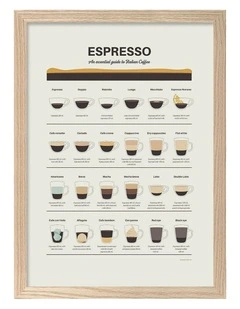 Australian Made Espresso Guide Print Wall Art Frame in Natural Oak