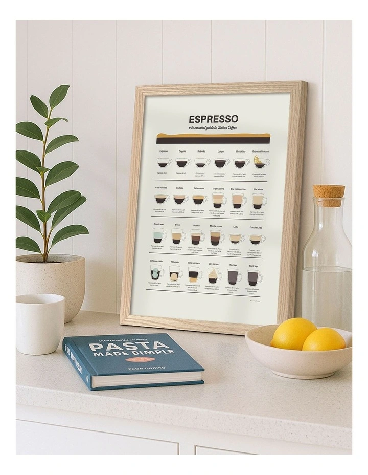 Australian Made Espresso Guide Print Wall Art Frame in Natural Oak image 2