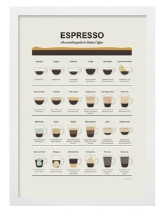 Australian Made Espresso Guide Print Wall Art Frame in White