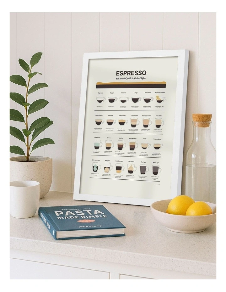 Australian Made Espresso Guide Print Wall Art Frame in White image 2