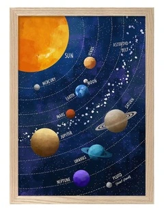 Australian Made Colourful Solar System Art Print Natural Frame