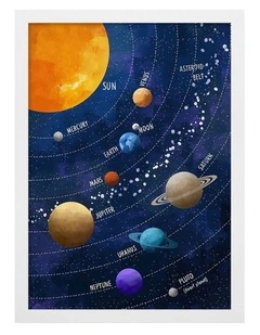 Australian Made Colourful Solar System Art Print White Frame