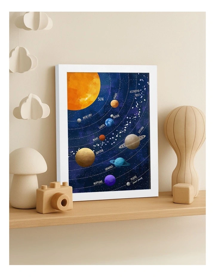 Australian Made Colourful Solar System Art Print White Frame image 2