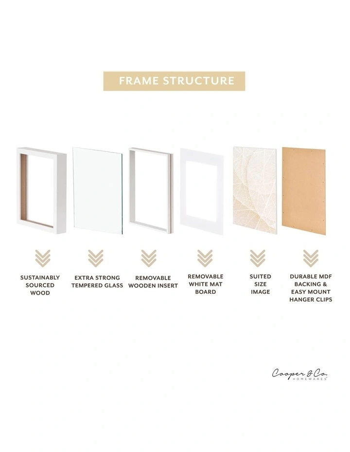 Pack Of 10 White Picture Frame Mounts – 15x20cm Outer, 10x15cm Aperture, 1.4mm Thick, Bevelled Edge For Photos & Artwork