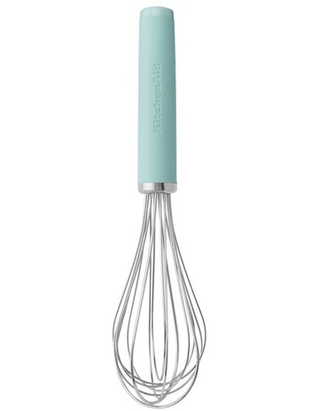 Mineral Water colour