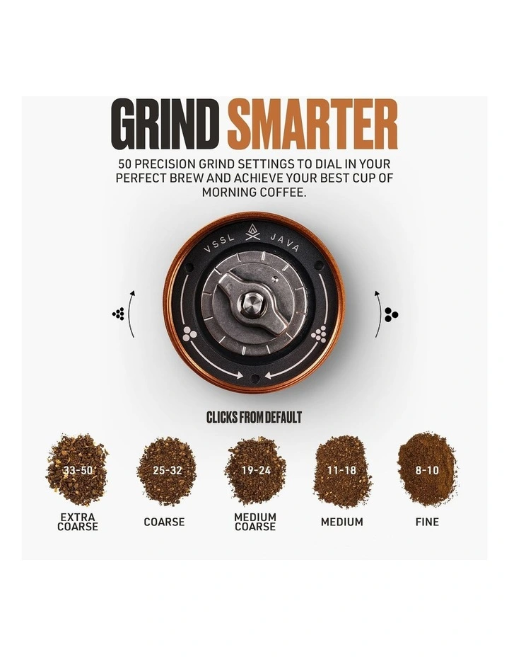 Java G25 Grinder Carbon image 5