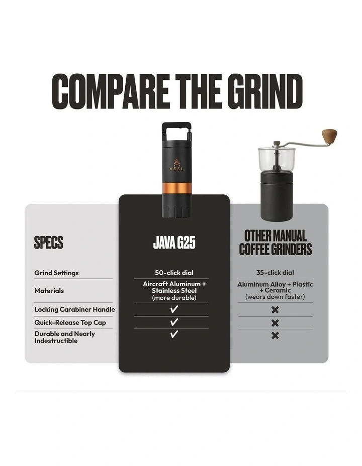 Java G25 Grinder Carbon image 6