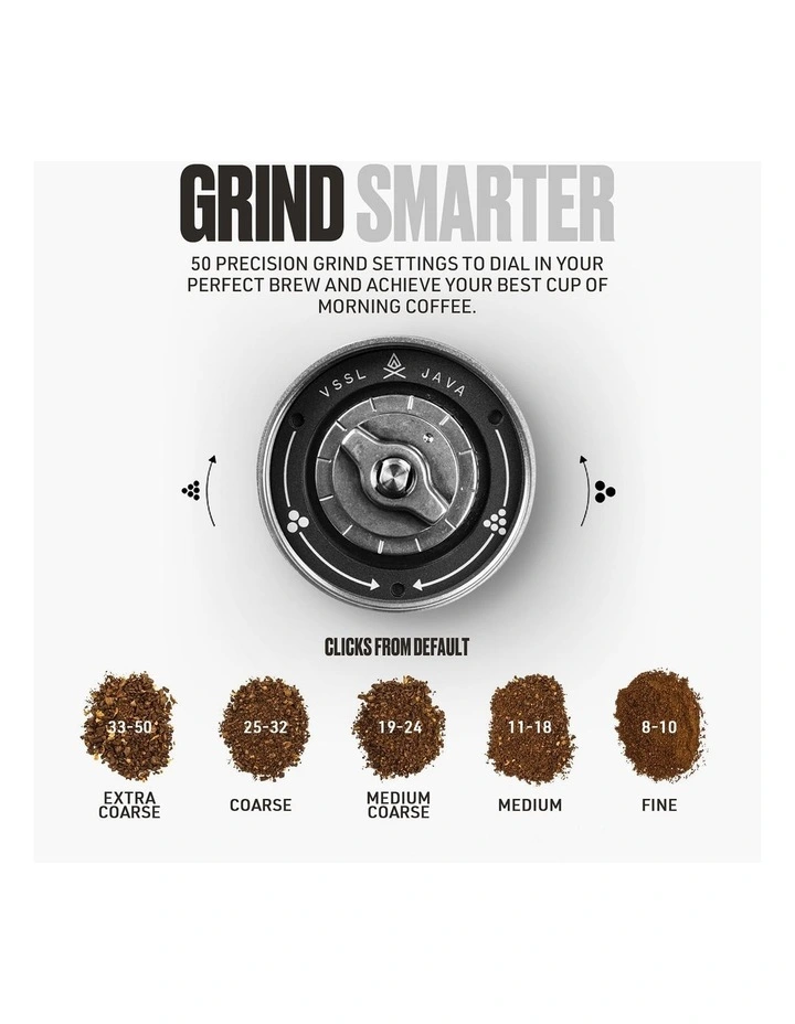 Java G45 Grinder Black image 5
