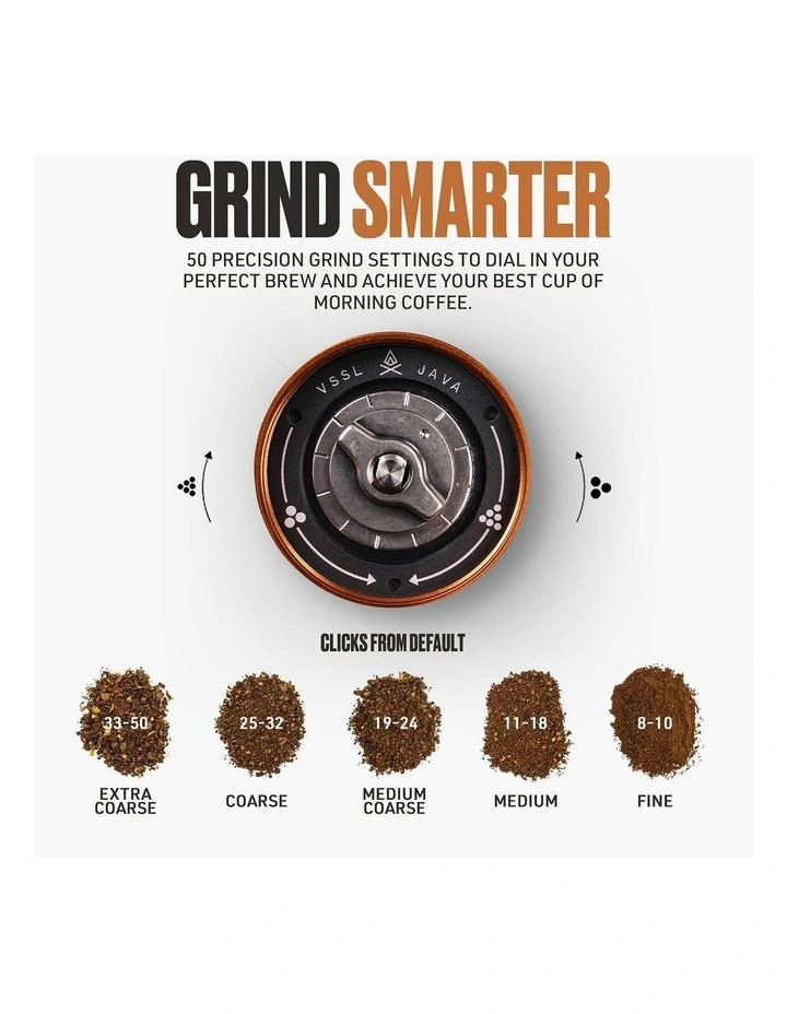 Java G45 Grinder Carbon image 5
