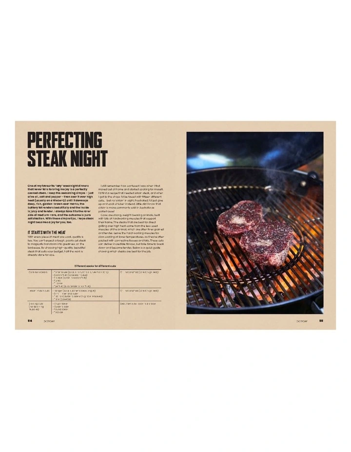 Weber's Ultimate Aussie BBQ image 3