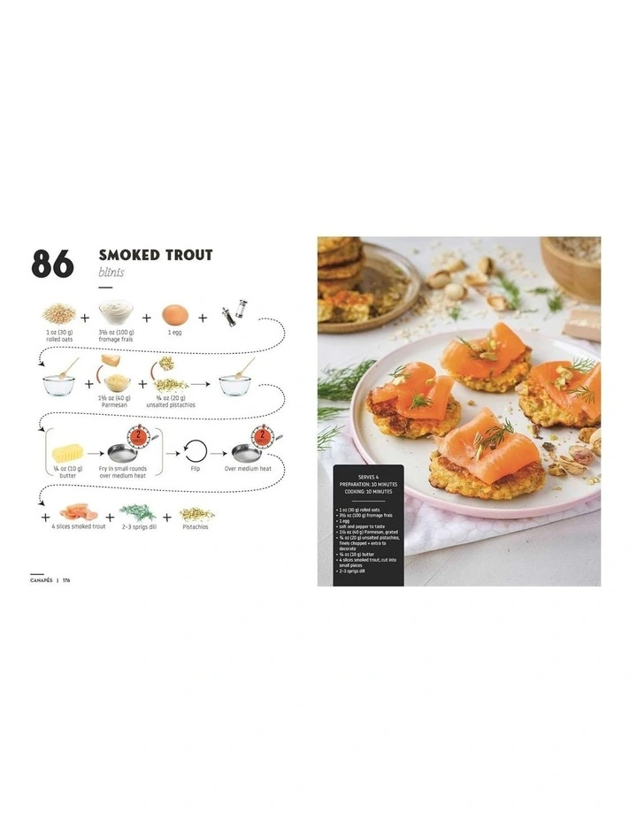 Mocktails & Canapes Step by Step: An Easy Guide by Gelding Street Press image 4