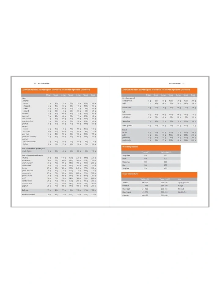 Cook's Companion 30th Anniversary Edition Book image 3