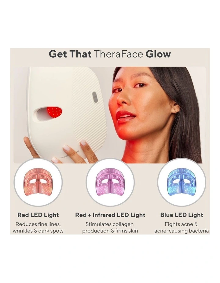 TheraFace Mask in White TF03991-01 image 4