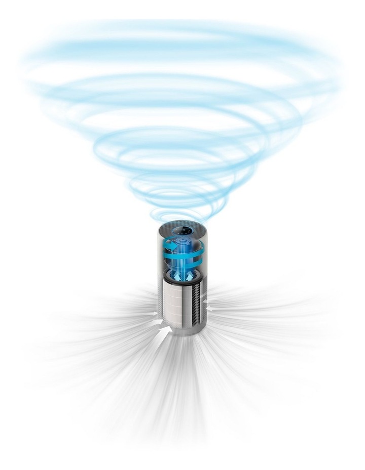 philips s2000 air purifier