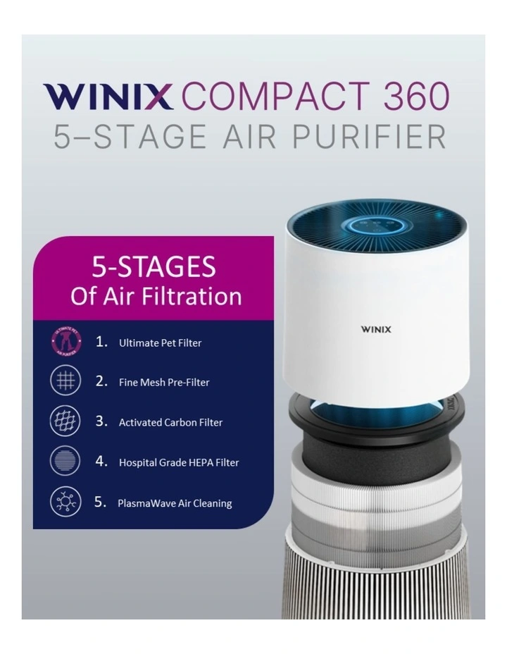 Smart Compact 360 5-Stage Air Purifier T500(AU) in White image 7