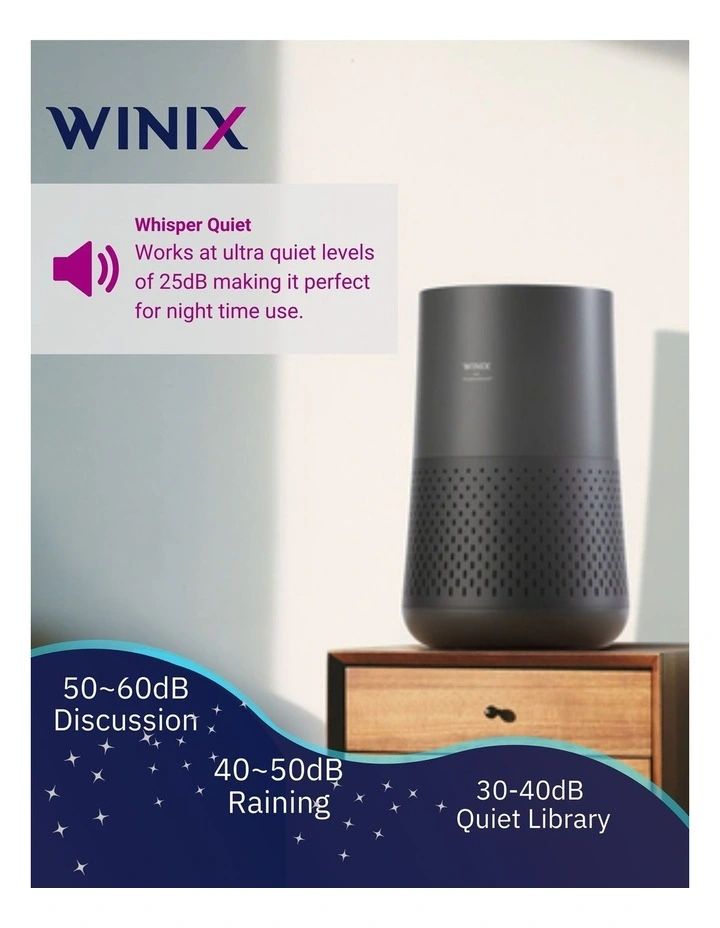 Compact 4-Stage Air Purifier A230 in Black image 5