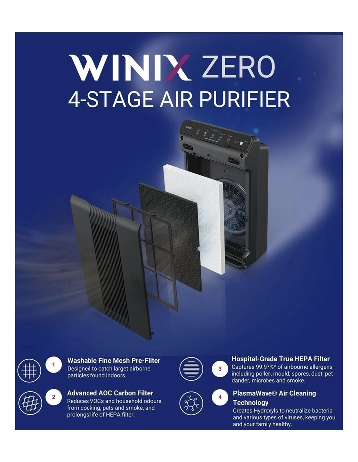 Zero 4-Stage Air Purifier 5500-2 in Black image 4