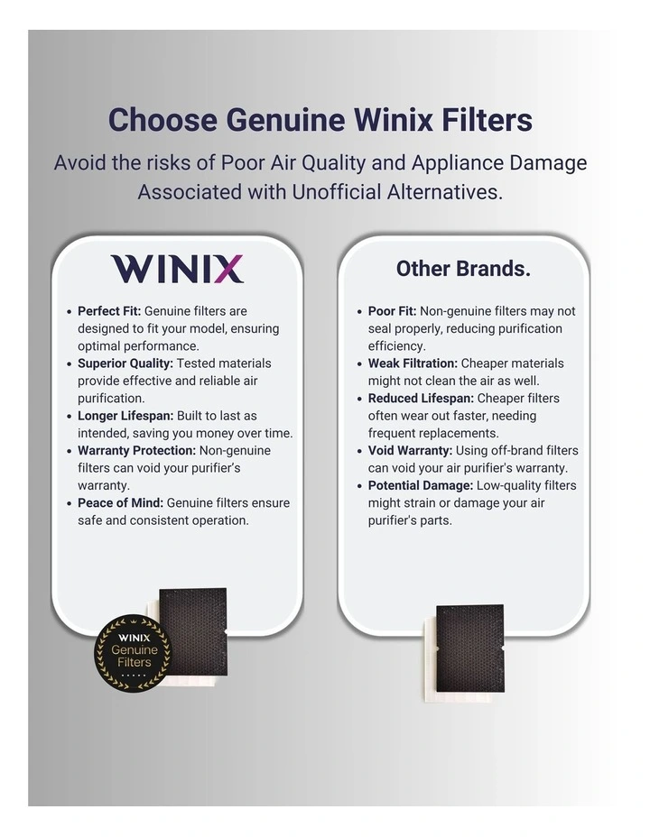 Zero 4-Stage Air Purifier 5500-2 in Black image 7