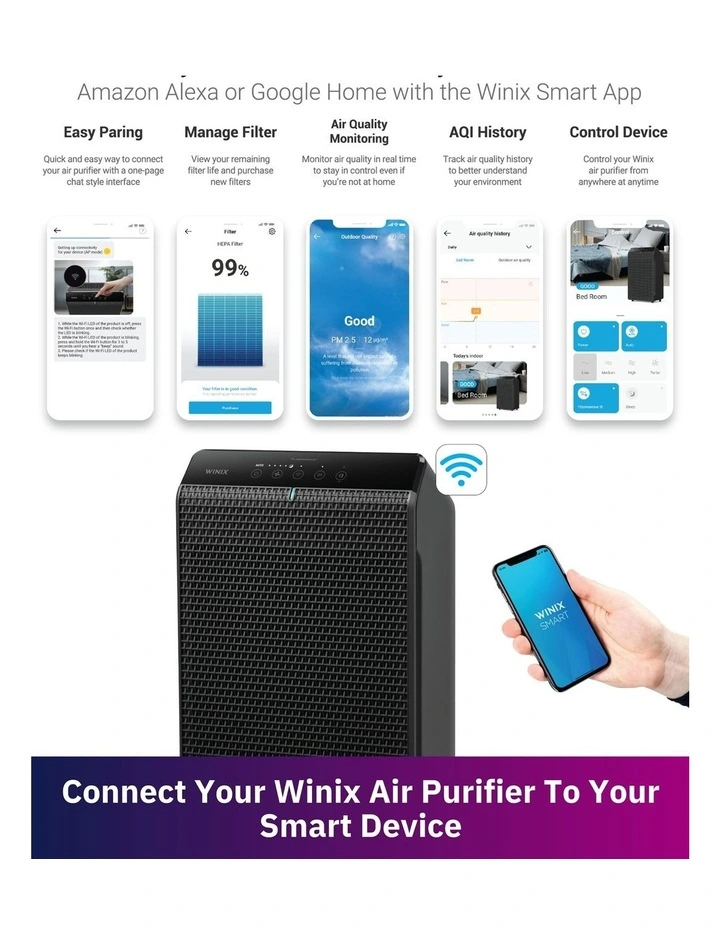 Smart Zero 4-Stage Air Purifier 5520 in Black image 4