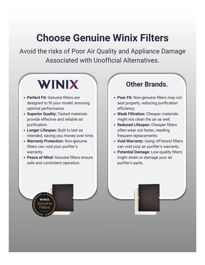 Smart Zero 4-Stage Air Purifier 5520 in Black image 7