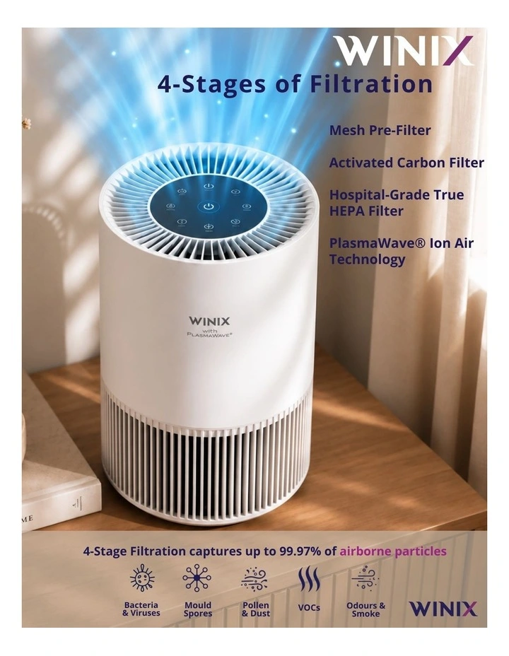 WINIX MINI 360 AIR PURIFIER - WHITE image 3