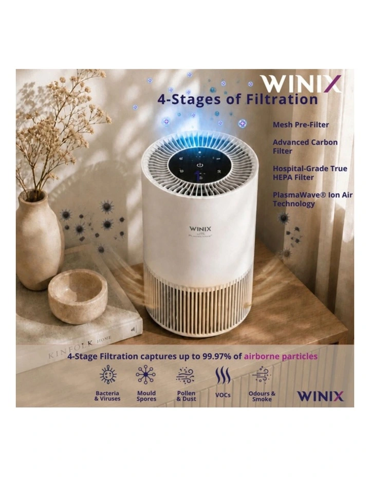 WINIX MINI 360 AIR PURIFIER - WHITE image 3