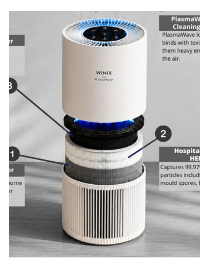 WINIX MINI 360 AIR PURIFIER - WHITE image 4