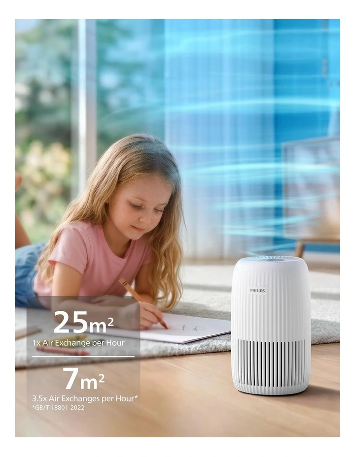 PureProtect Go 500s Air Purifier in White AC0520/10 image 2