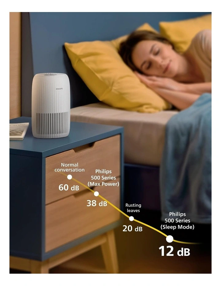 PureProtect Go 500s Air Purifier in White AC0520/10 image 4