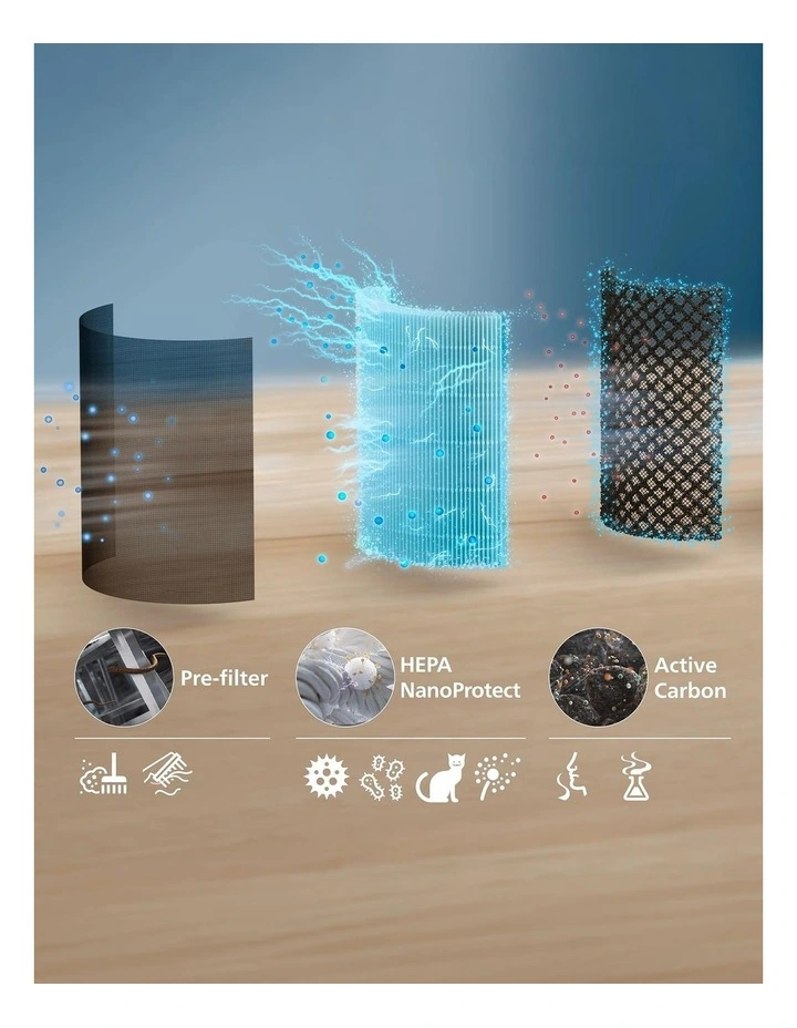 PureProtect Go 500s Air Purifier in White AC0520/10 image 7